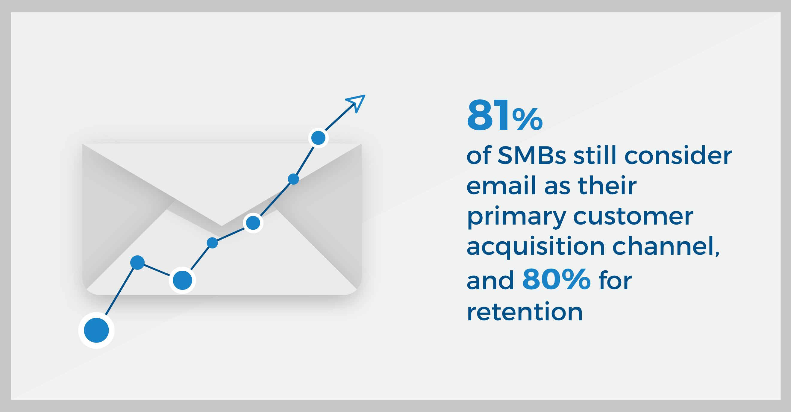 Email Acquisition-Replug