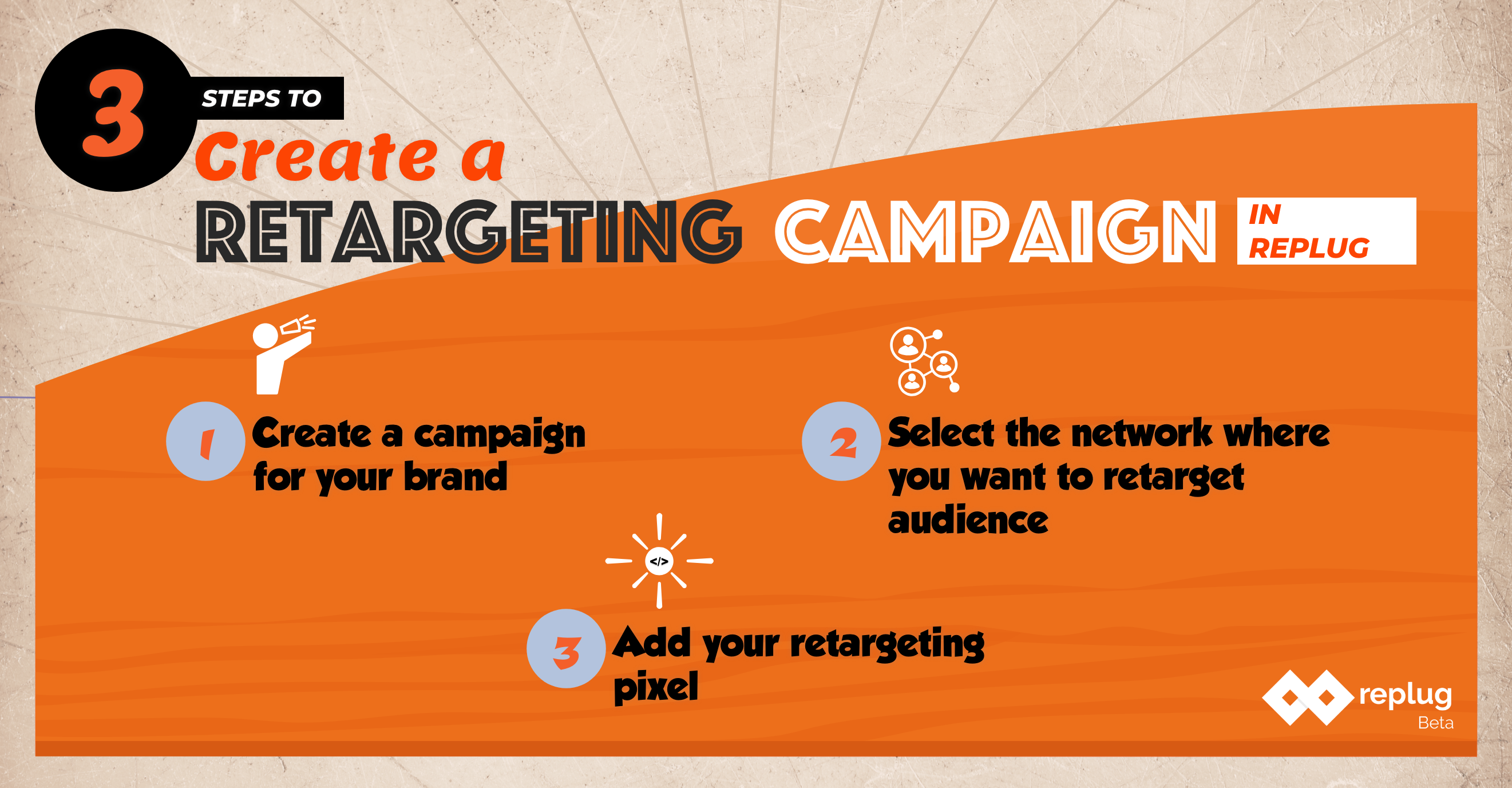 Retargeting in Replug