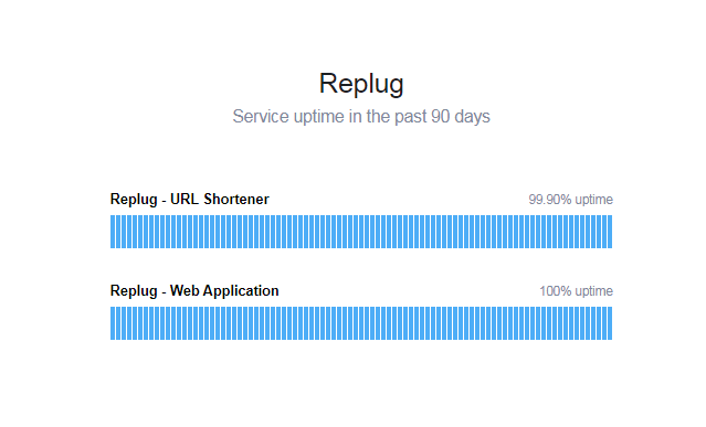 UpTime - Replug