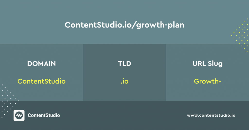 ContentStudio.io-growth-plan