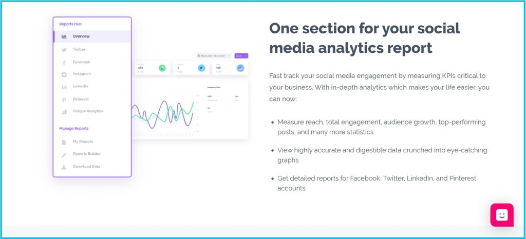 social media analytics