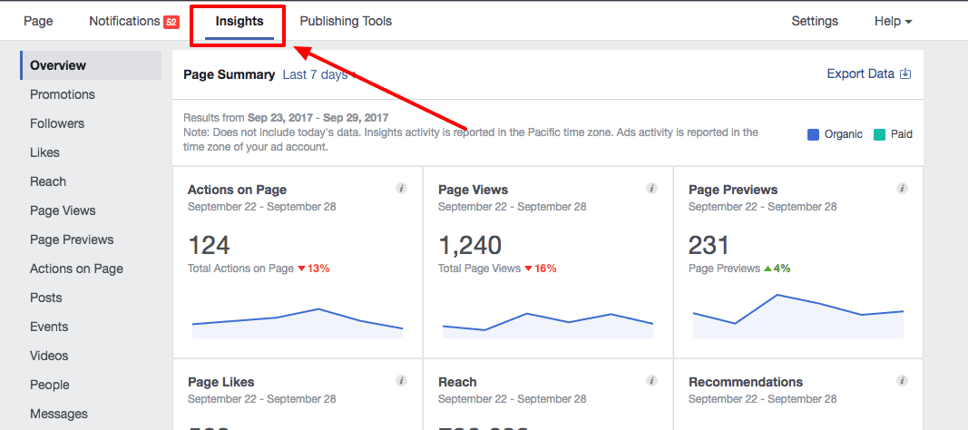 fb insights