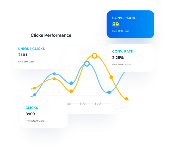 Link Tracker