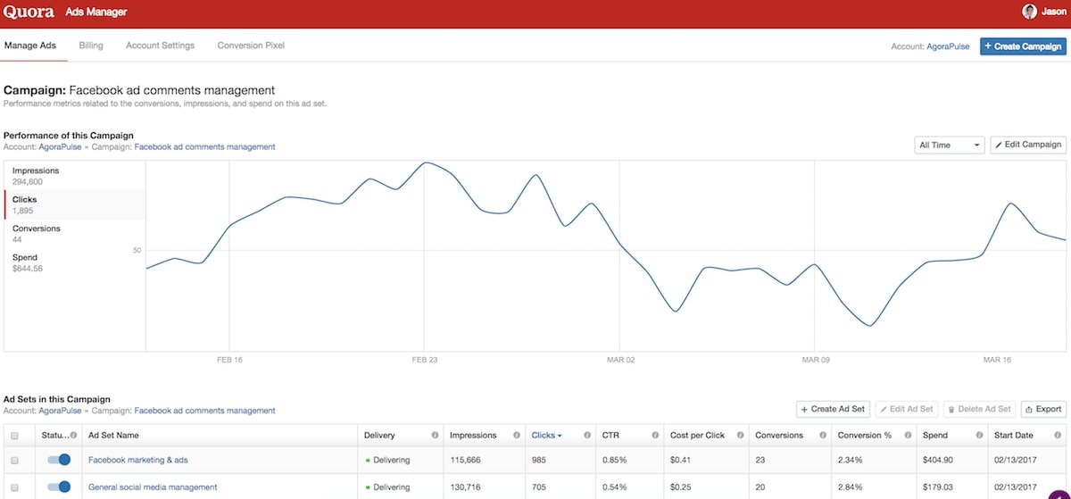 How can we know the average CPM of prime time TV advertising vs. Facebook  video ads? - Quora