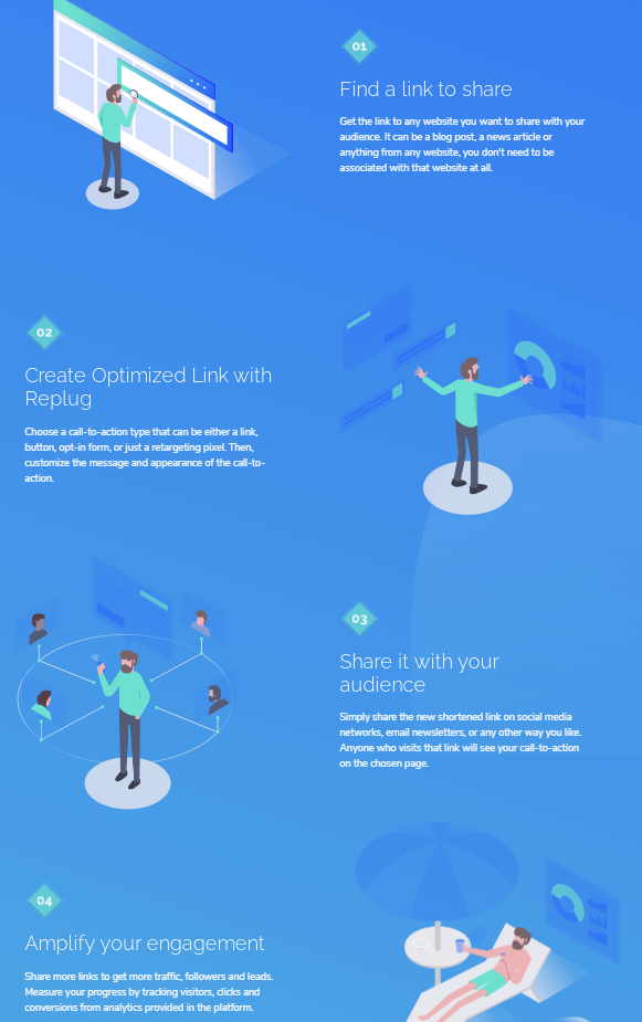 Replug URL shortener infographic