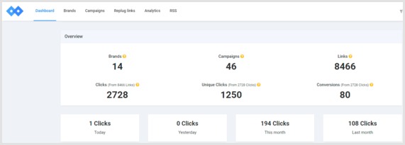 Boost Conversions Using Replug Analytics