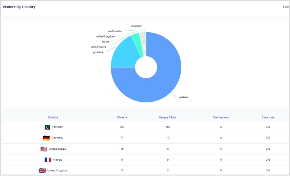 retargeting-pixel-Replug