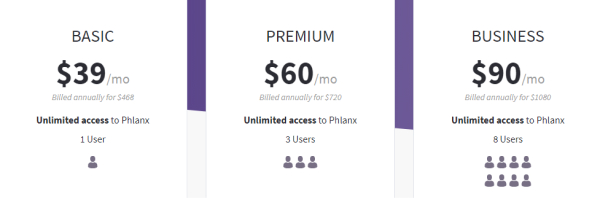 Pricing plan of Phlanx