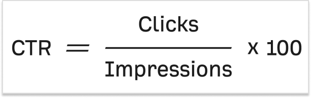 click-through-rate-CTR