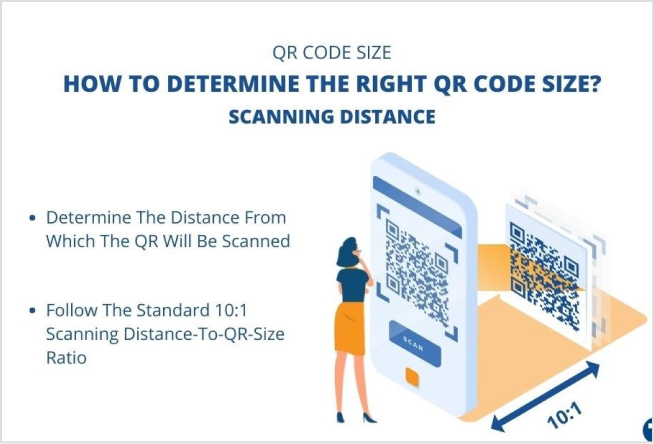 standard-qr-code-size