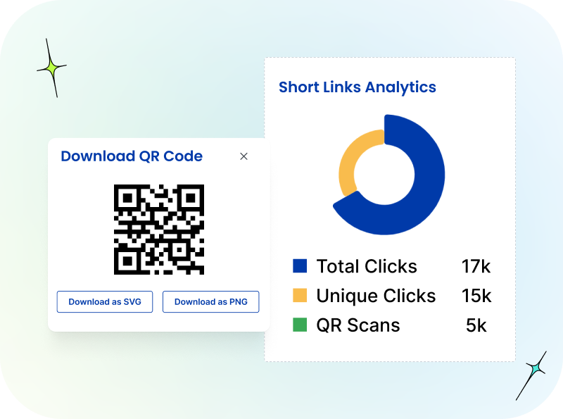 Link analytics